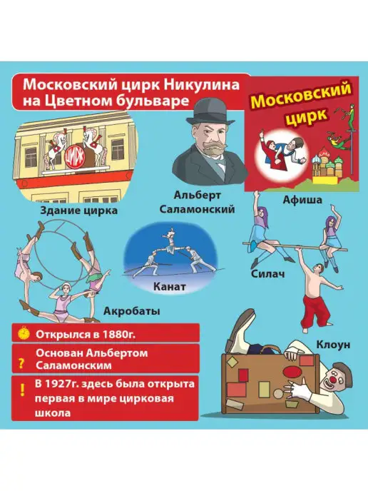 Интерхит Сундучок знаний "Москва" развивающая настольная игра, синий, фото 2