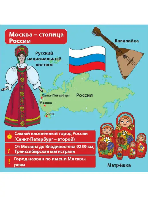 Интерхит Сундучок знаний "Москва" развивающая настольная игра, синий, фото 4