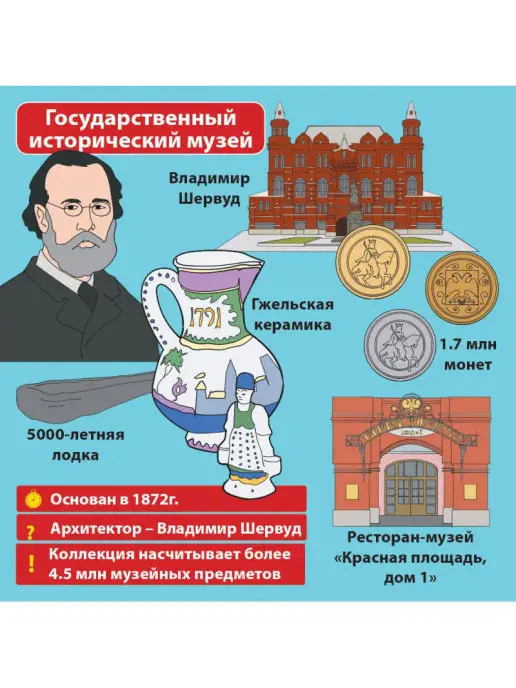 Интерхит Сундучок знаний "Москва" развивающая настольная игра, синий, фото 6