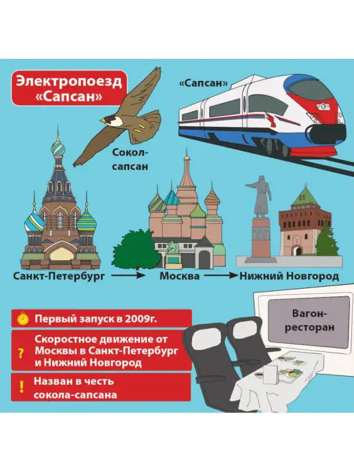 Интерхит Сундучок знаний "Москва" развивающая настольная игра, синий, фото 7