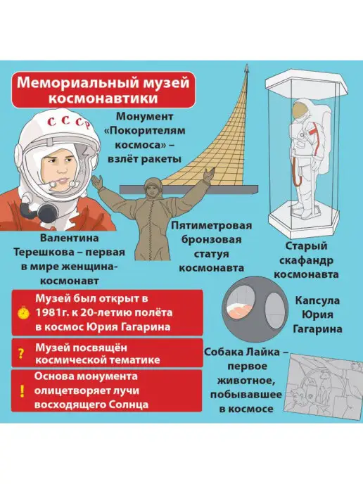 Интерхит Сундучок знаний "Москва" развивающая настольная игра, синий, фото 8