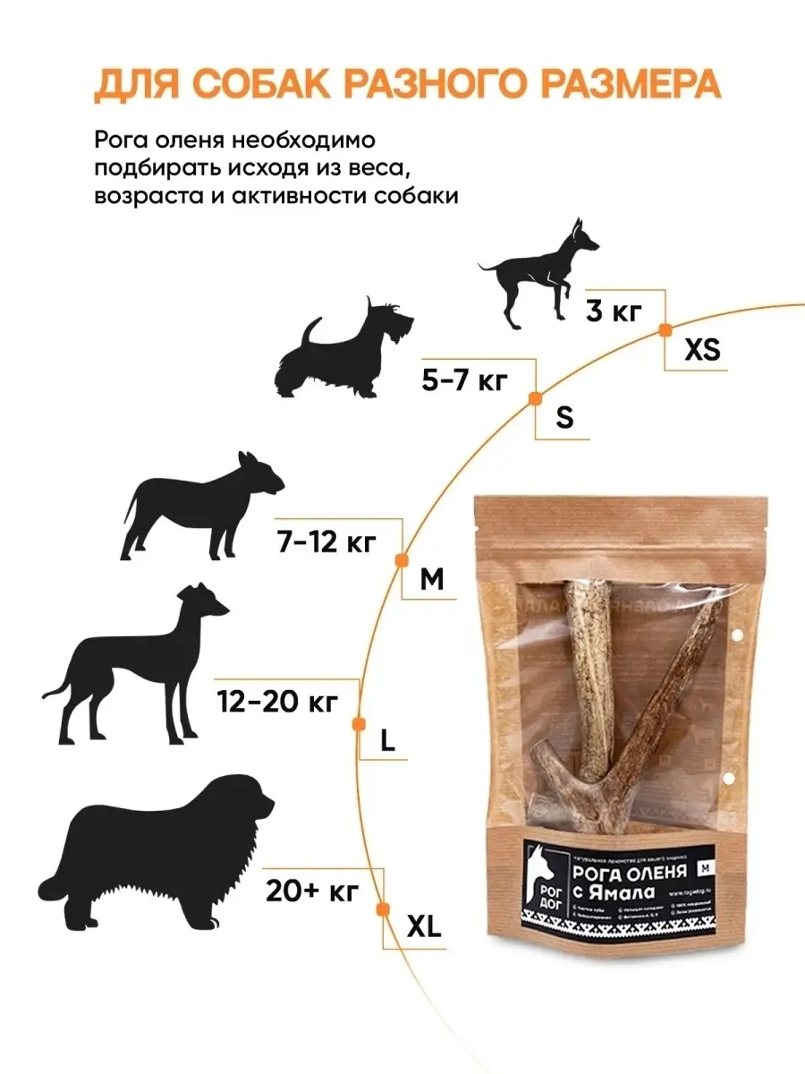 Лакомство долгоиграющее Рога оленя для собак (размер M) Рог Дог 6590997  купить в интернет-магазине Wildberries