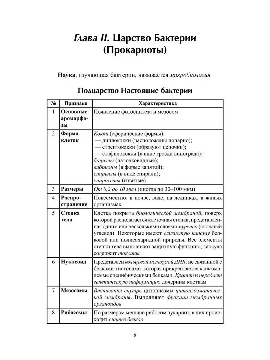 Биология в таблицах, схемах и рисунках : ЕГЭ Издательство Феникс 6592672  купить за 378 ₽ в интернет-магазине Wildberries