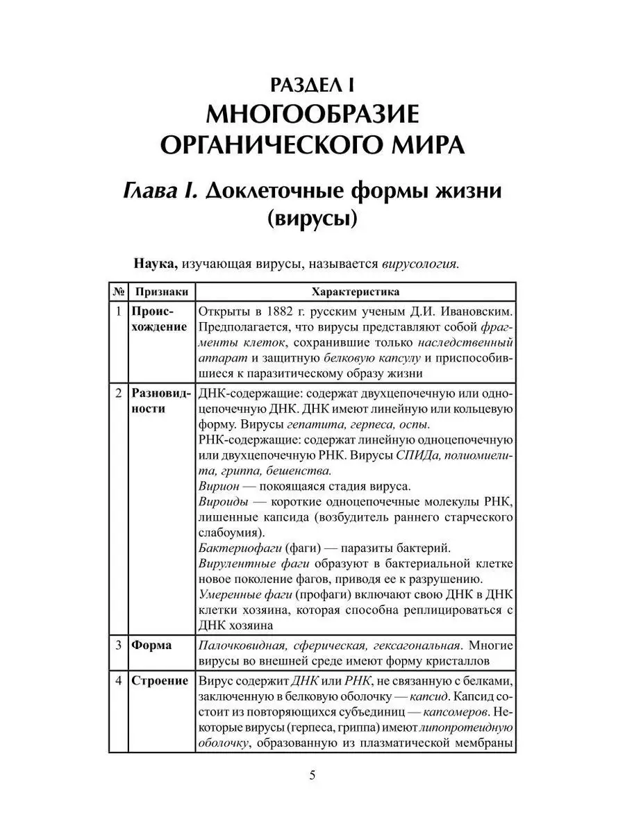 Биология в таблицах, схемах и рисунках : ЕГЭ Издательство Феникс 6592672  купить за 394 ₽ в интернет-магазине Wildberries