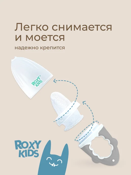 ROXY-KIDS Сеточки насадки для ниблера, 3 шт уп, 3 шт, фото 3
