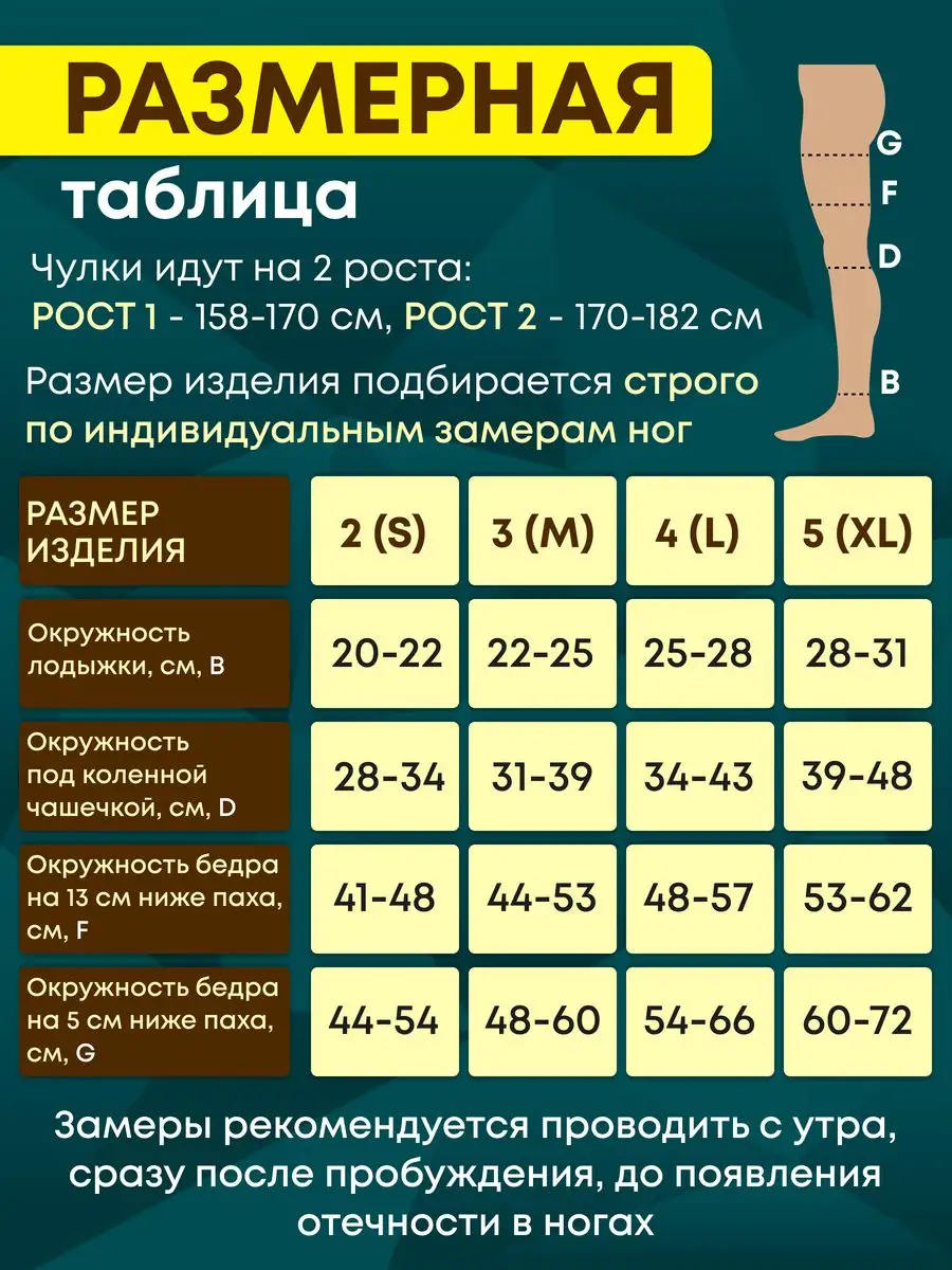 Как выбрать размер компрессионных чулок?