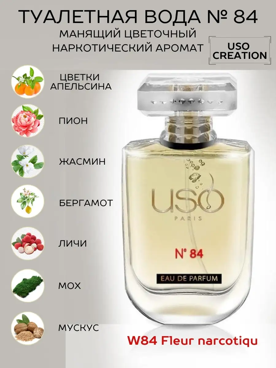 Uso creation perfume online price