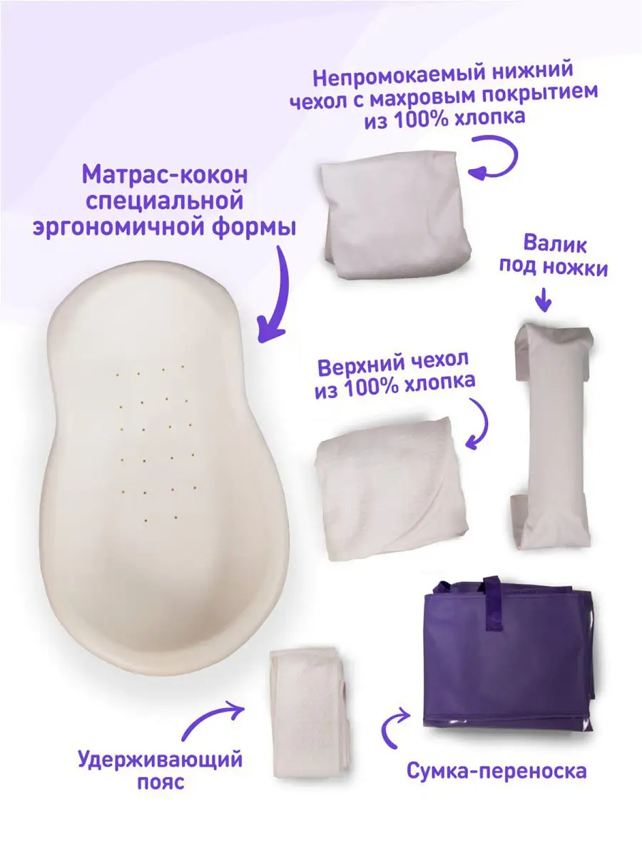 Матрас-кокон для новорожденных Седьмое Небо MemoryFoam Седьмое небо 6633949  купить в интернет-магазине Wildberries