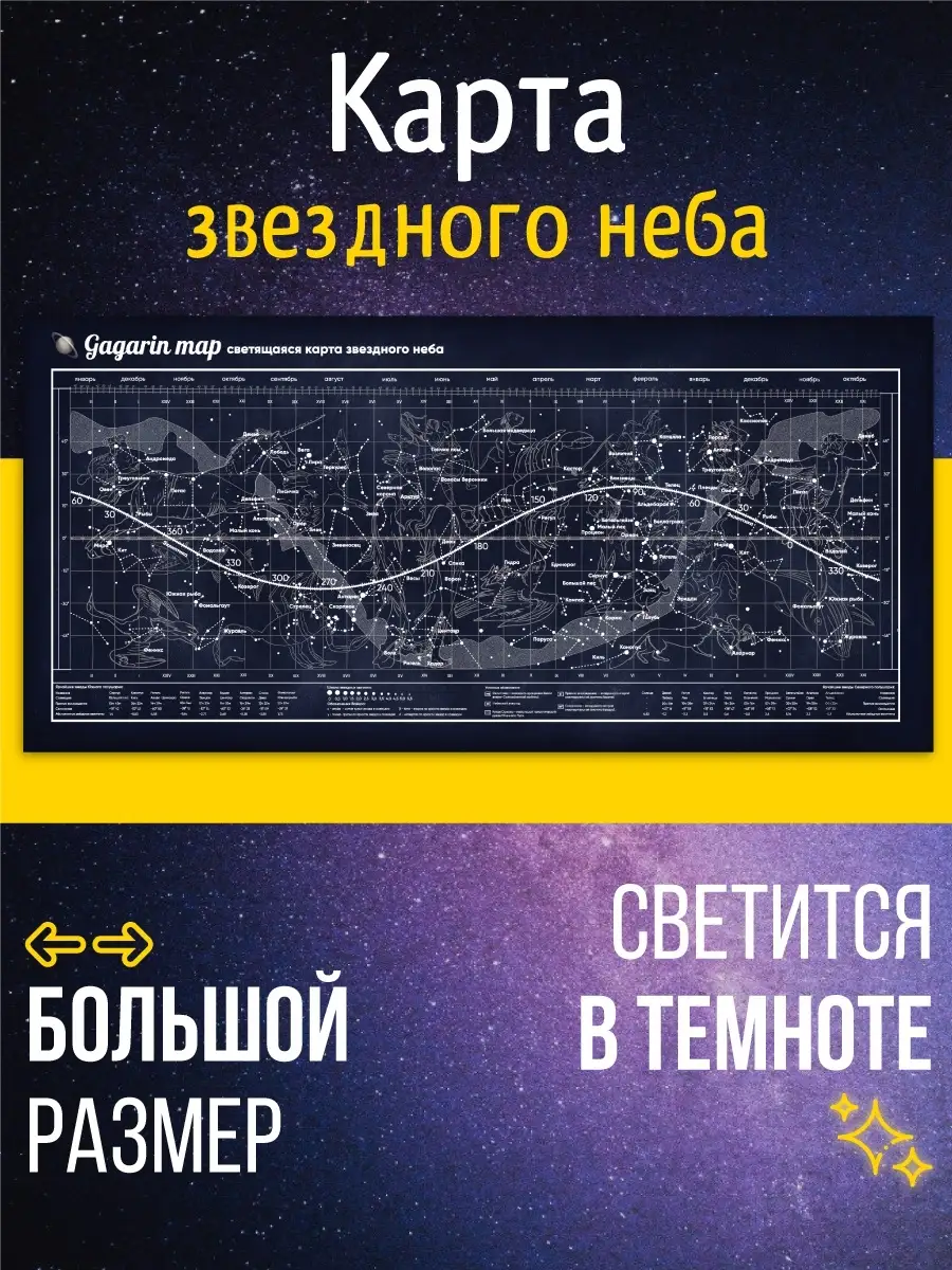 Карта звездного неба Levenhuk M20 подвижная, большая