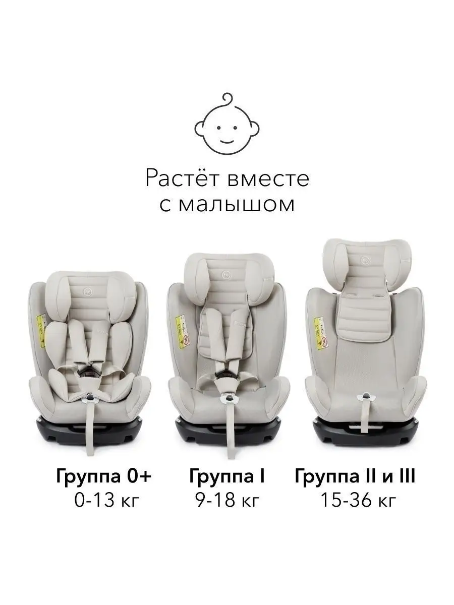 Кресло детское автомобильное 0-36 кг штатные ремни Happy Baby 6679361  купить в интернет-магазине Wildberries