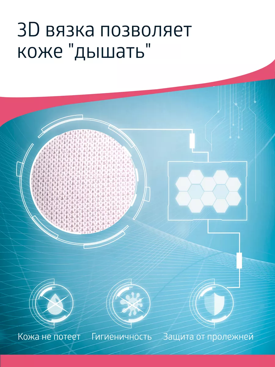 Компрессионные чулки 1 класс для операций и родов B.Well 6713253 купить за  1 086 ₽ в интернет-магазине Wildberries