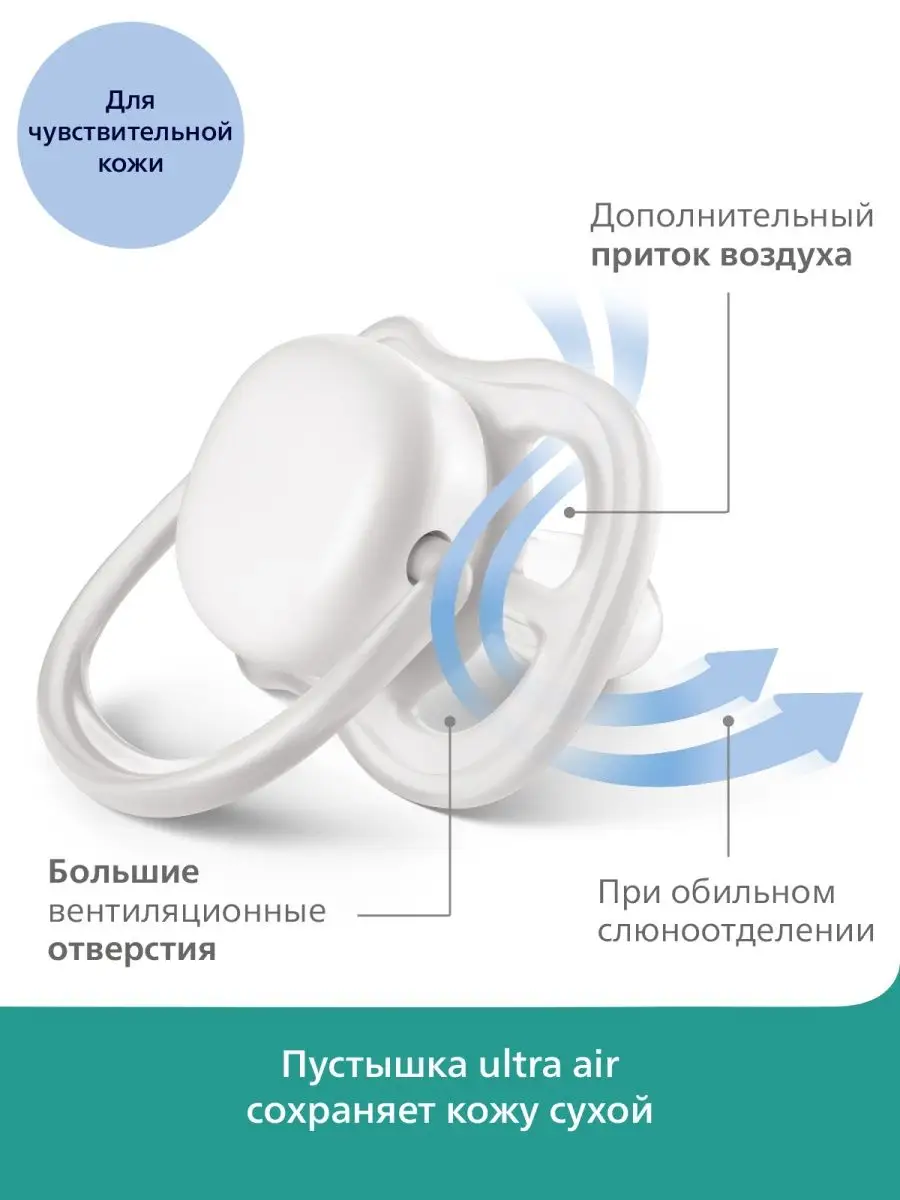 Почему у кошки обильное слюноотделение