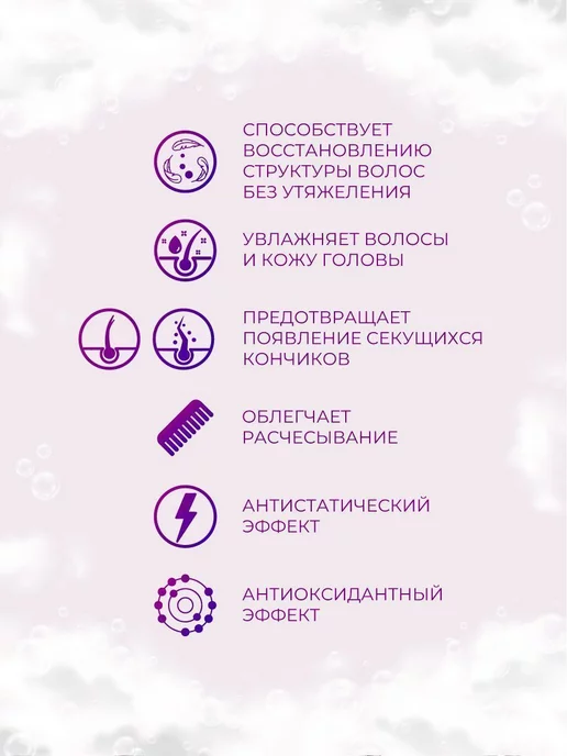 Ollin Professional Бессульфатный кондиционер для волос MEGAPOLIS, 1000 мл, 1000 мл, фото 4
