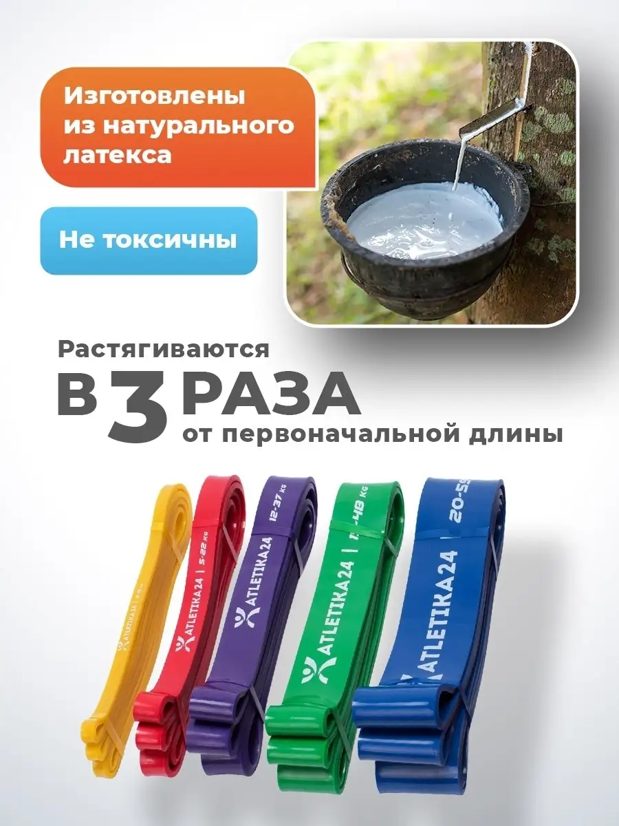 Запчасти для PHILIPS