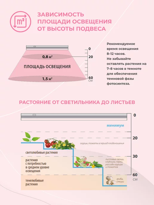 Uniel Фитолампа для растений и рассады 10 Вт, 10 Вт, фото 3