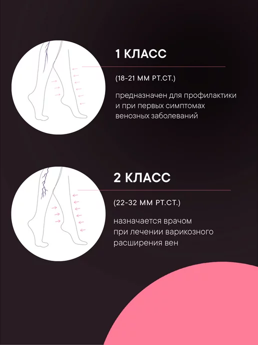 Интекс Компрессионные колготки Флёр 2 класс 2 рост, бежевый, фото 7