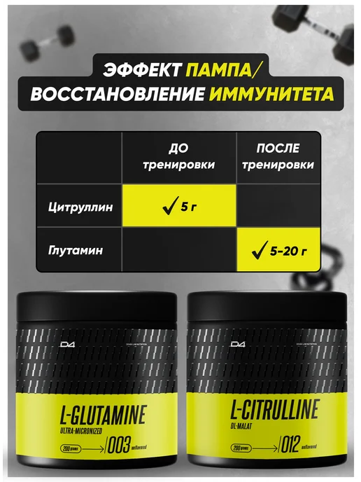 Do4a Lab Глютамин Glutamine 200 г порошок аминокислота Грейпфрут, 200 г, фото 6
