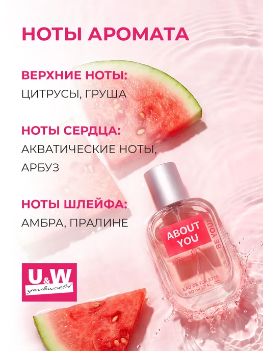 You&World Духи нежные About You Trendy for her сладкие оригинал 50 мл, 50 мл, фото 2