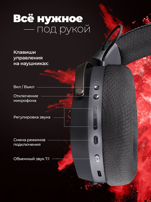 Redragon Игровые наушники беспроводные с микрофоном Ushi Pro, черный, фото 4