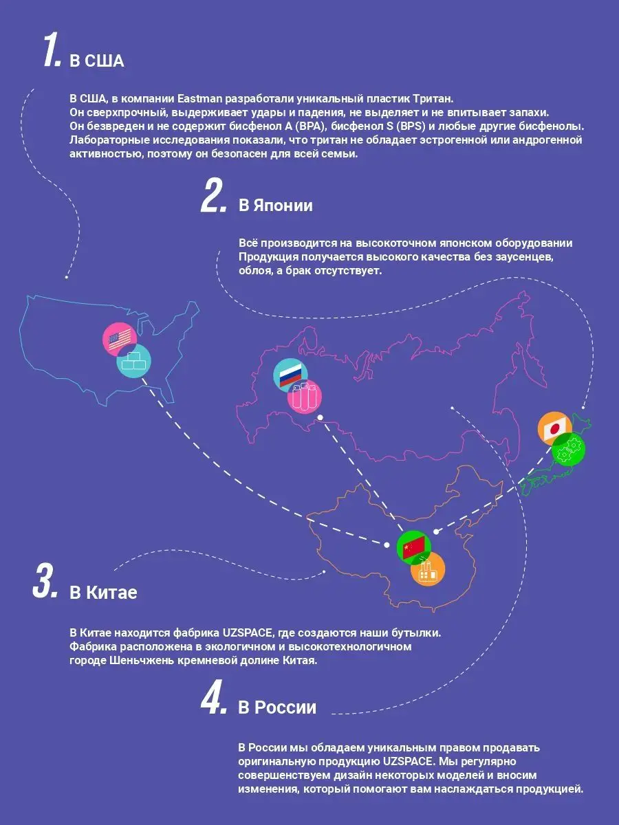 Бутылка для воды 500 мл из Тритана UZSPACE 6905323 купить за 709 ₽ в  интернет-магазине Wildberries