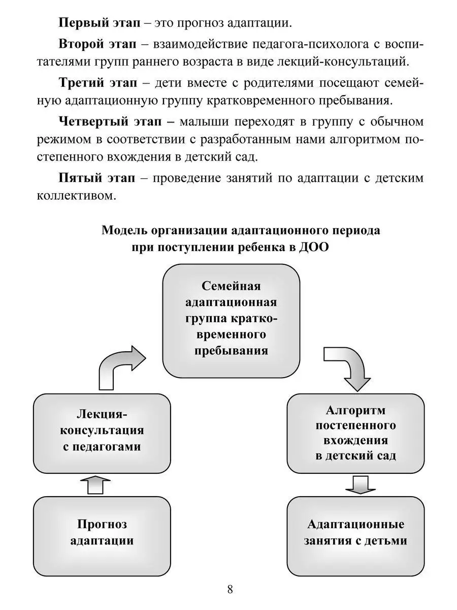 Книги для психолога. Адаптация детей и безопасность Издательство Учитель  6944313 купить за 254 ₽ в интернет-магазине Wildberries