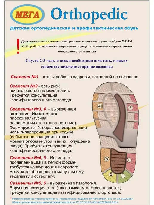 М.Е.Г.А Orthopedic Сандалии ортопедические из натуральной кожи, вариант, фото 3