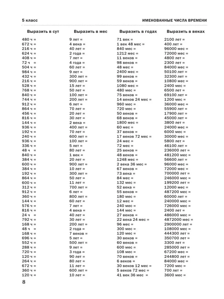 30000 примеров по математике. 5 - 6 Издательство АСТ 6953118 купить за 351  ₽ в интернет-магазине Wildberries