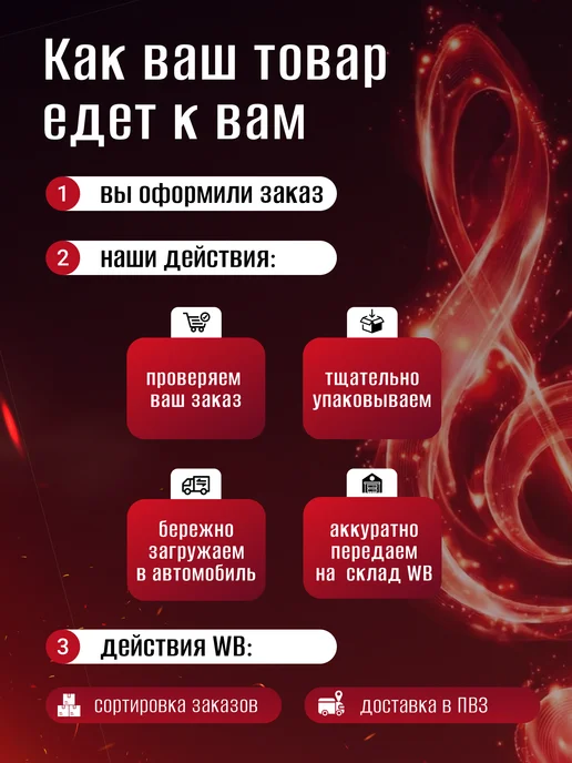 Veston Укулеле сопрано KUS 15 RD, красный, фото 6