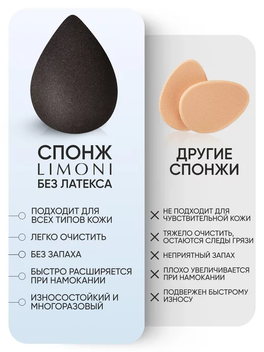 Limoni Спонжик для макияжа тона и пудры, бьюти блендер, черный, фото 5