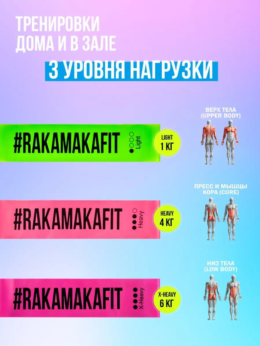 Фитнес резинки спортивные эспандер RAKAMAKAFIT 6984927 купить в  интернет-магазине Wildberries