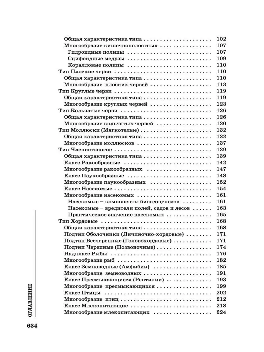 Биология для поступающих в вузы. Р. Г. Заяц : Издание 2023 г Издательство  Феникс 6986075 купить за 525 ₽ в интернет-магазине Wildberries