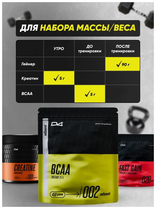 Do4a Lab BCAA 2 1 1 instant 200г Энергетик, бцаа порошок, 450 г, фото 6