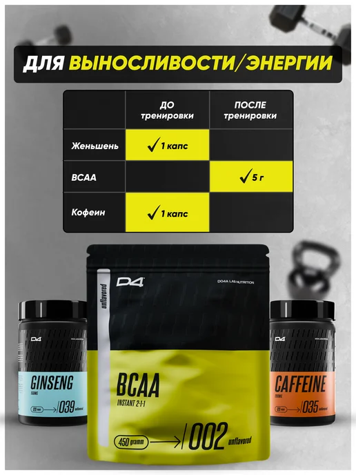 Do4a Lab BCAA 2 1 1 instant 200г Энергетик, бцаа порошок, 450 г, фото 7