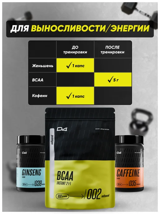 Do4a Lab BCAA 2 1 1 instant 900г Апельсин, бцаа порошок, 900 г, фото 7