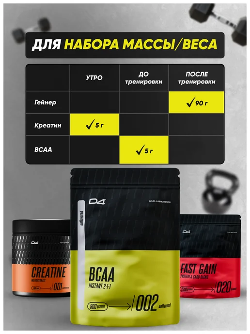 Do4a Lab BCAA 2 1 1 instant 900г Апельсин, бцаа порошок, 900 г, фото 8