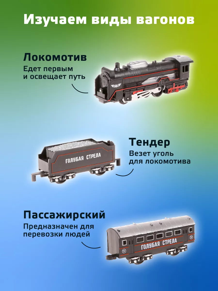 Железная дорога Голубая стрела 752207 купить за 646 ₽ в интернет-магазине  Wildberries