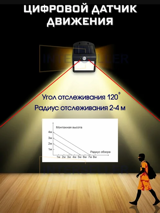 SOLTERIS Светильник уличный на солнечной батарее 4 Вт, 4 Вт, фото 6