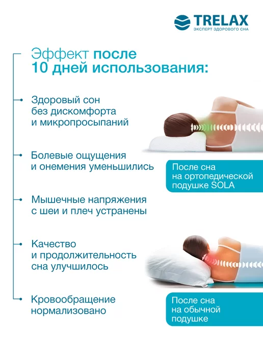 TRELAX Подушка ортопедическая Сола с эффектом памяти размер S, белый, фото 4
