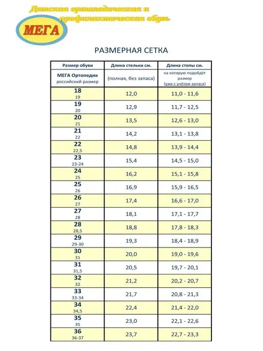 М.Е.Г.А Orthopedic Сандалии ортопедические из натуральной кожи, вариант, фото 2