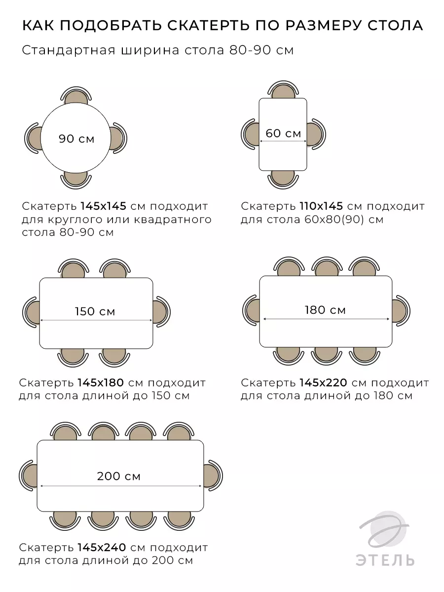 Скатерть на стол кухонная 110х147 см для дома и дачи Этель 7092674 купить  за 916 ₽ в интернет-магазине Wildberries