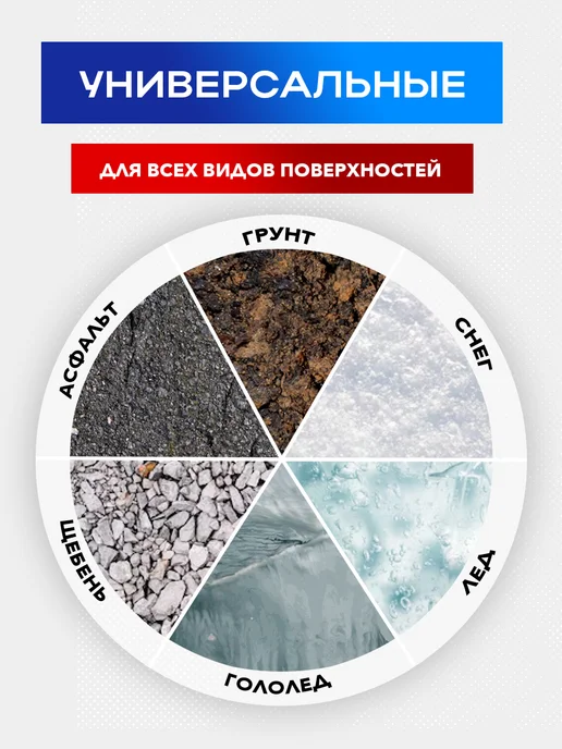 Finpole Наконечники с шипами для скандинавских палок MET, черный, фото 4