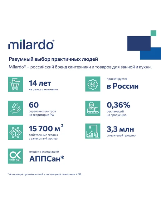 Milardo Шланг для душа 2.0 м ПВХ, 2 м, фото 3