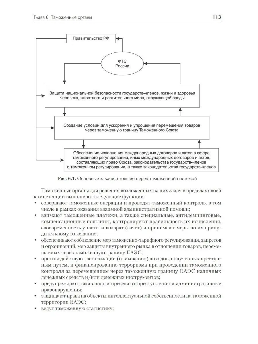 Управление деятельностью таможенных органов ПИТЕР 7206035 купить за 1 577 ₽  в интернет-магазине Wildberries