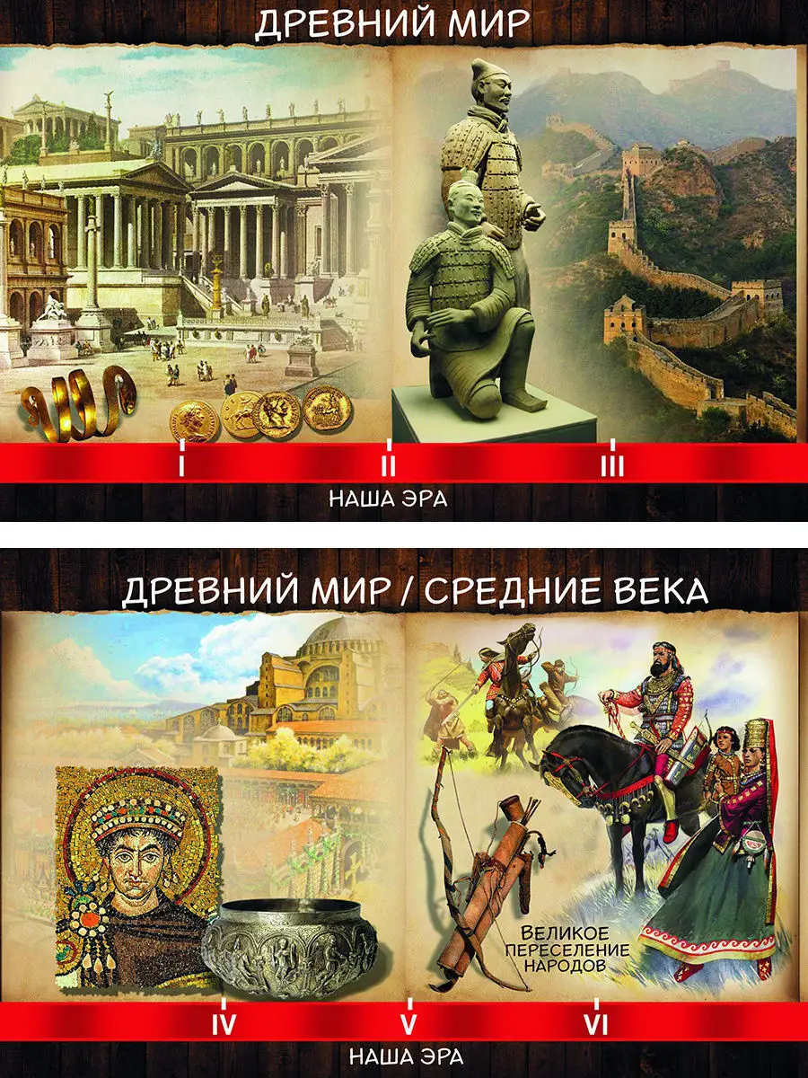 Лента времени: древний мир, средние века, новое время Издательство Учитель  7210763 купить за 305 ₽ в интернет-магазине Wildberries