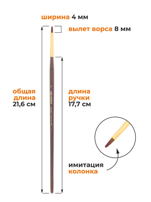 Малевичъ Кисть из синтетики набор из 4шт, 4 шт, фото 3