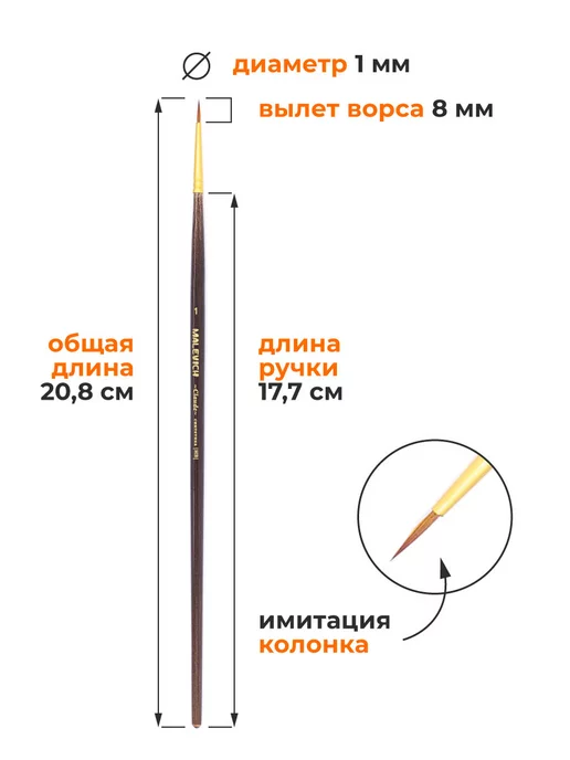 Малевичъ Кисть из синтетики набор из 4шт, 4 шт, фото 5