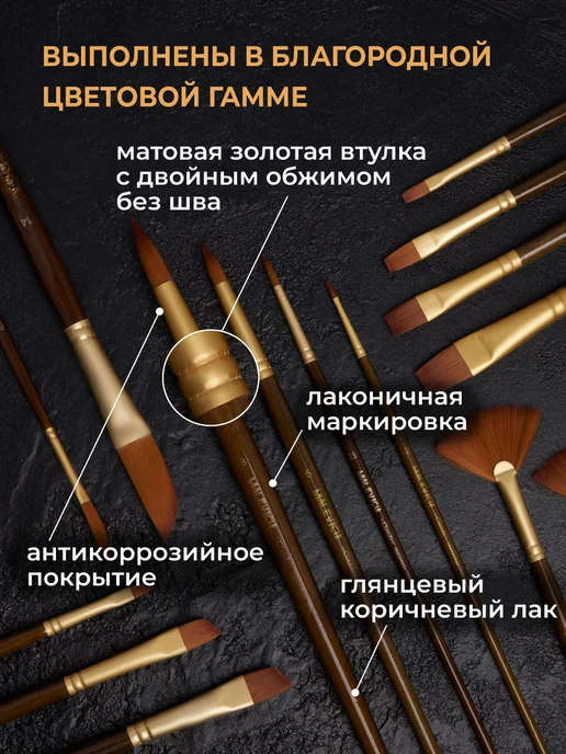 Малевичъ Кисть из синтетики набор из 4шт, 4 шт, фото 7