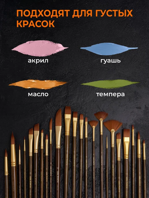 Малевичъ Кисть из синтетики набор из 4шт, 4 шт, фото 8
