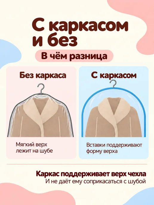 Всё на местах Чехол объемный для шубы на молнии длинный, бежевый, фото 3