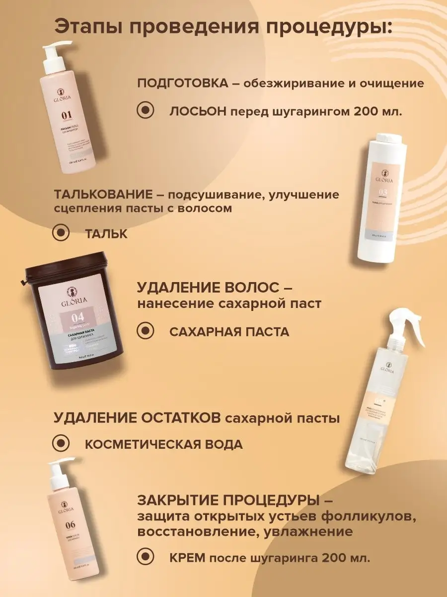 Крем после депиляции 200 мл GLORIA SUGARING & SPA 7273853 купить за 690 ₽ в  интернет-магазине Wildberries